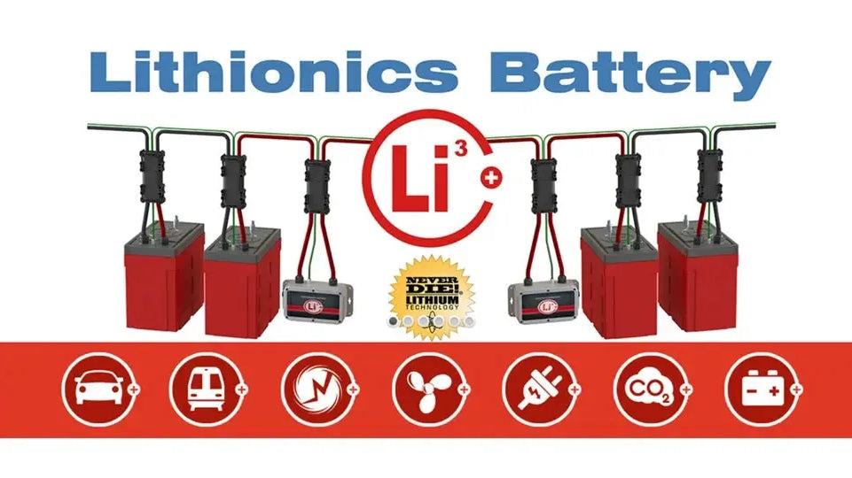 Additional Lithionics Battery Upgrade for Winnebago EKKO - The Vansmith