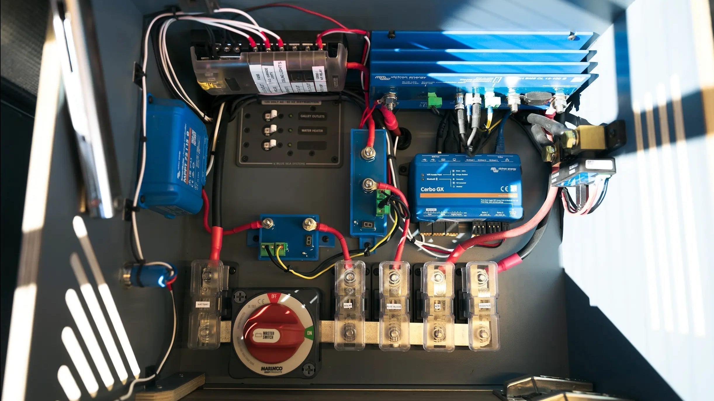 How-to-Power-Your-Van-Solar-Batteries-Electrical-Explained The Vansmith