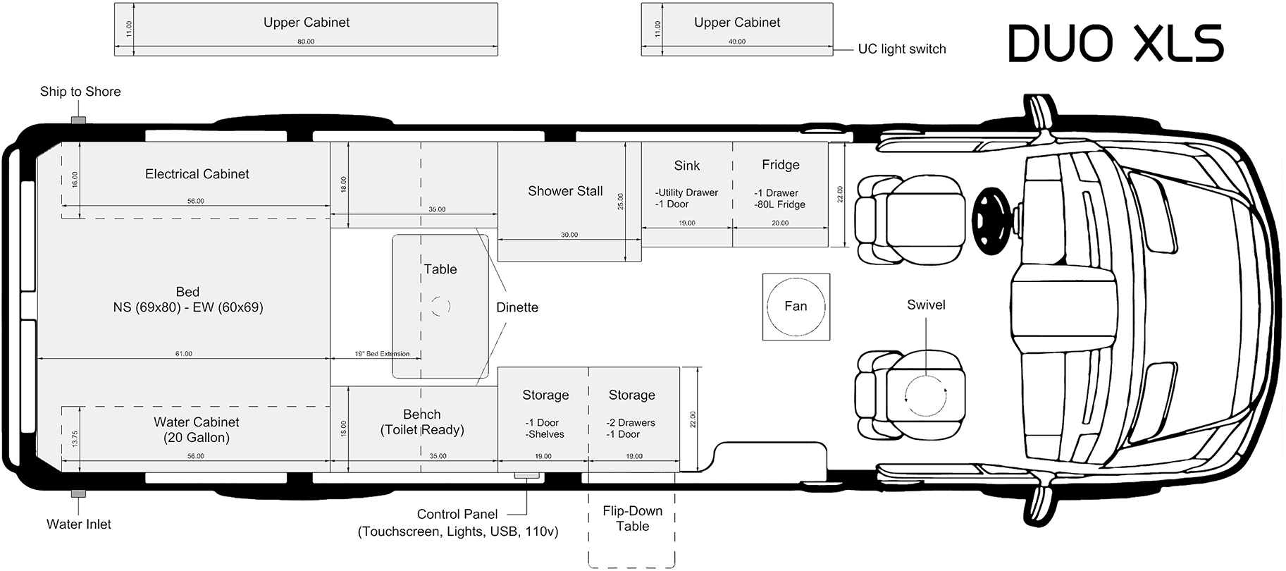 DUO XLS layout