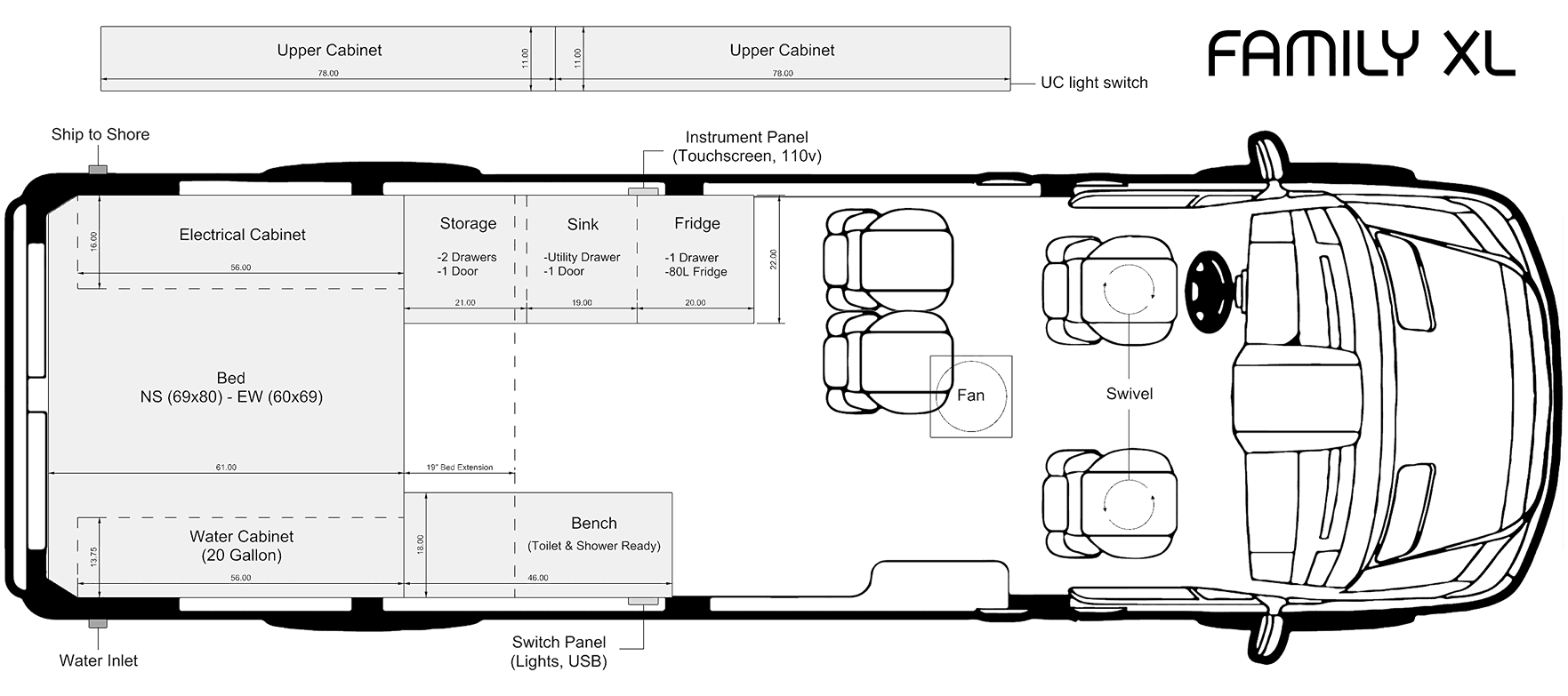 Family XL layout.