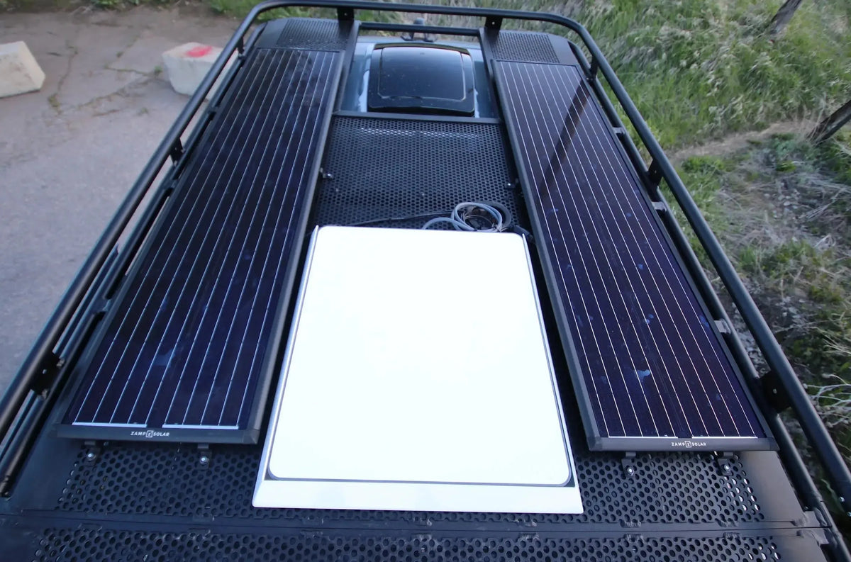 How Many Solar Panels Do You Need for a Camper
