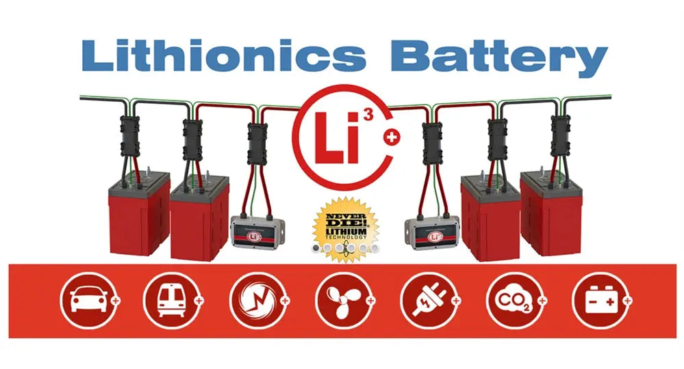 Additional Lithionics Battery Upgrade for Winnebago EKKO - The Vansmith