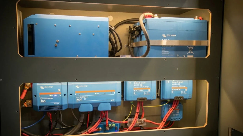 Van Life Essentials: Off-Grid Power for Weekenders