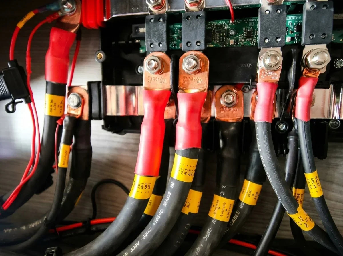 van electrical safety Van Electrical Safety: Standards, Best Practices, and When to Use a Professional van camper conver