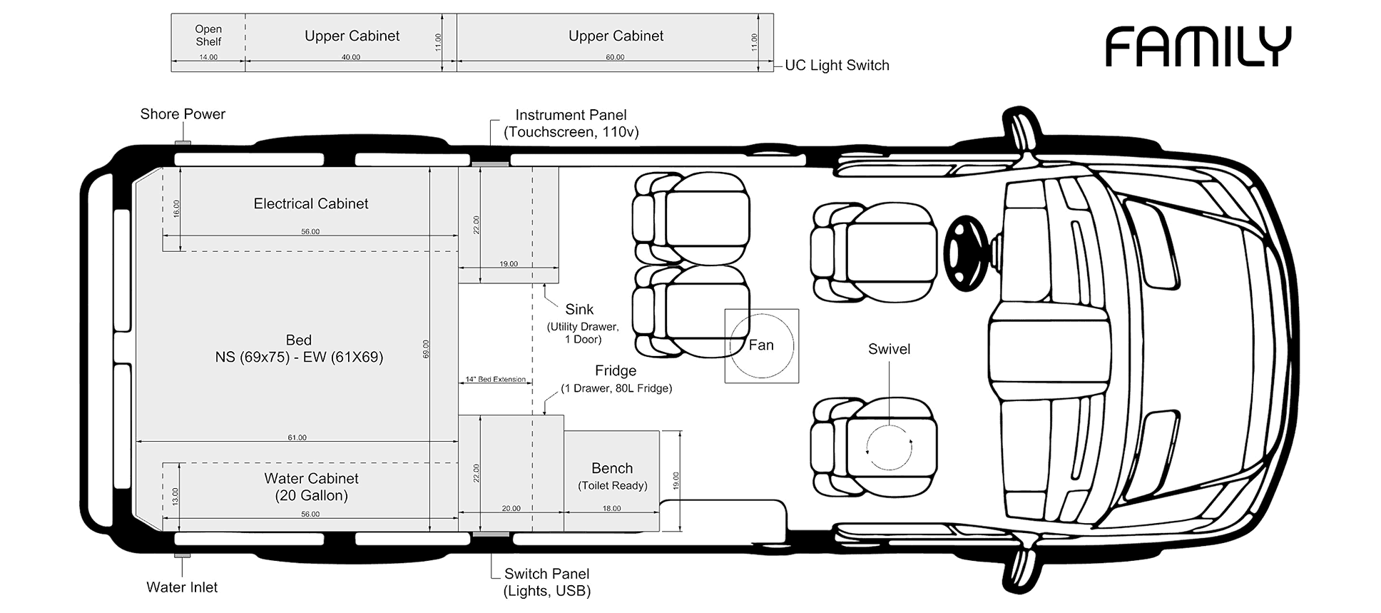Family van layout.