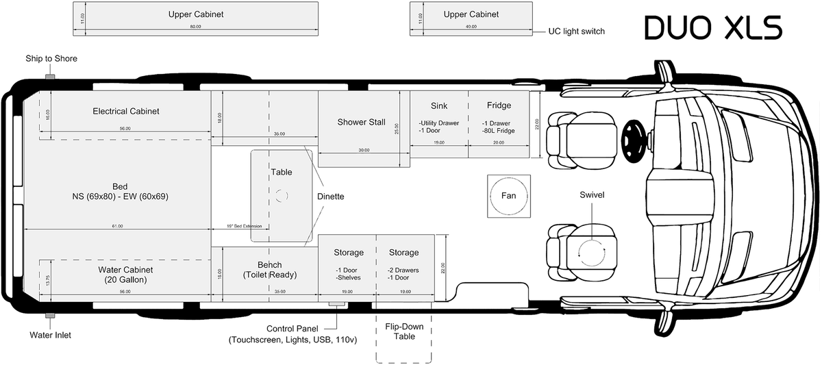 DUO XLS layout