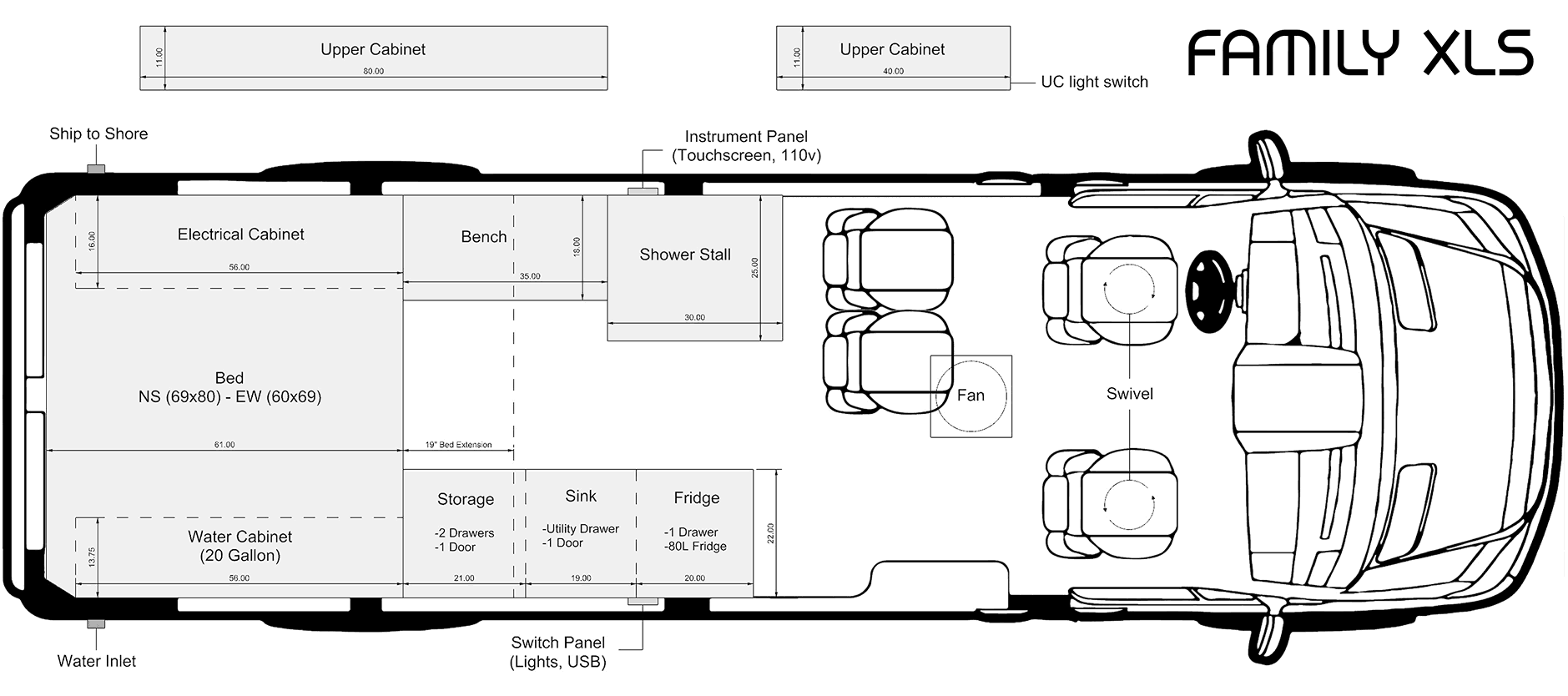 Family XLS layout.