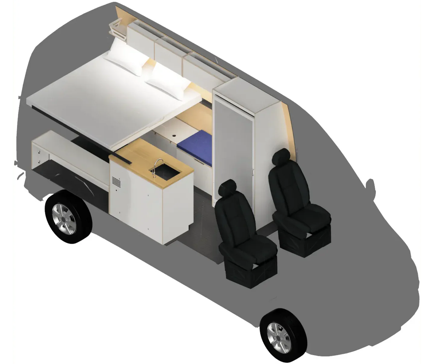 Camper van layout.